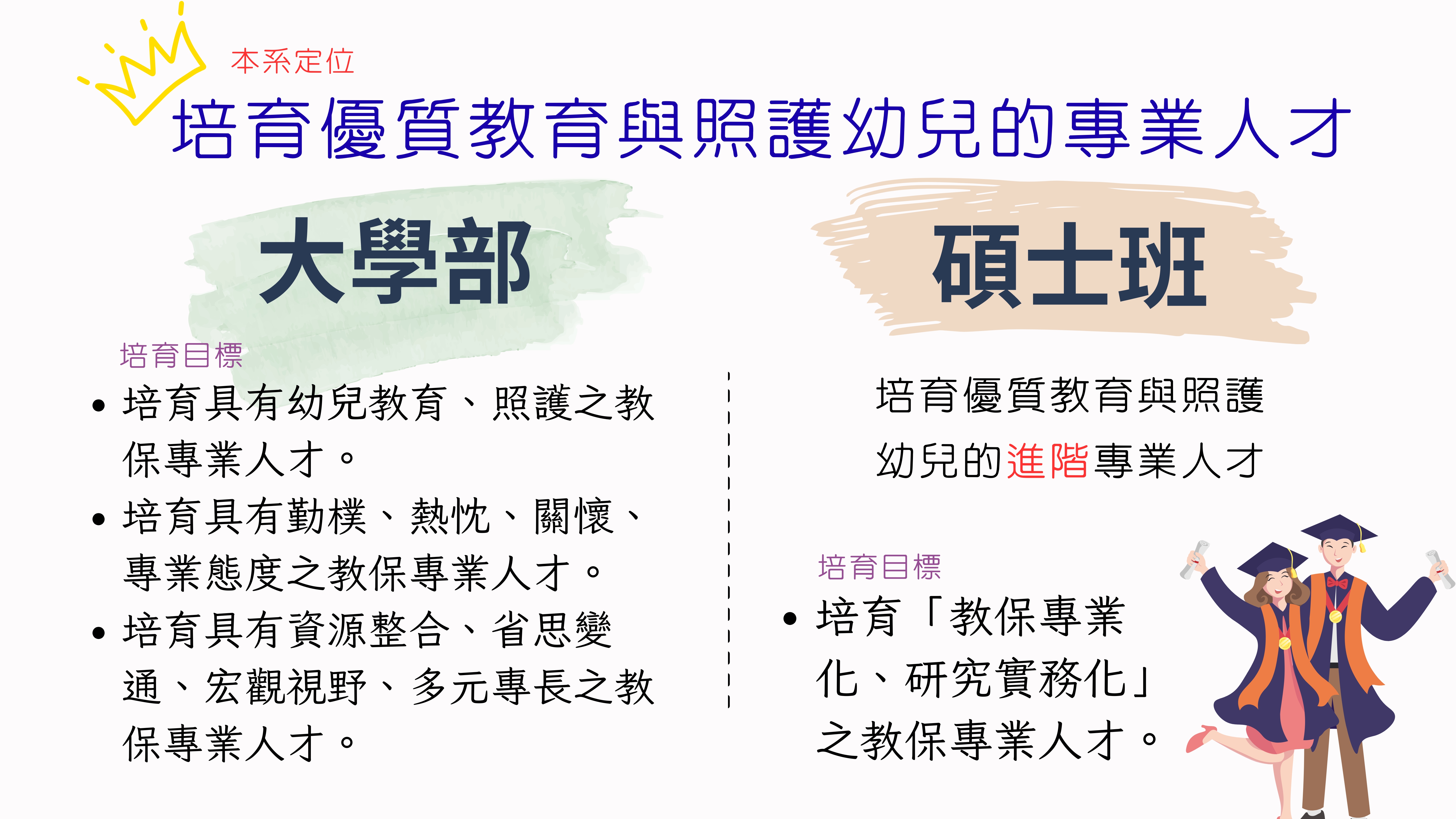 本系定位與培育目標